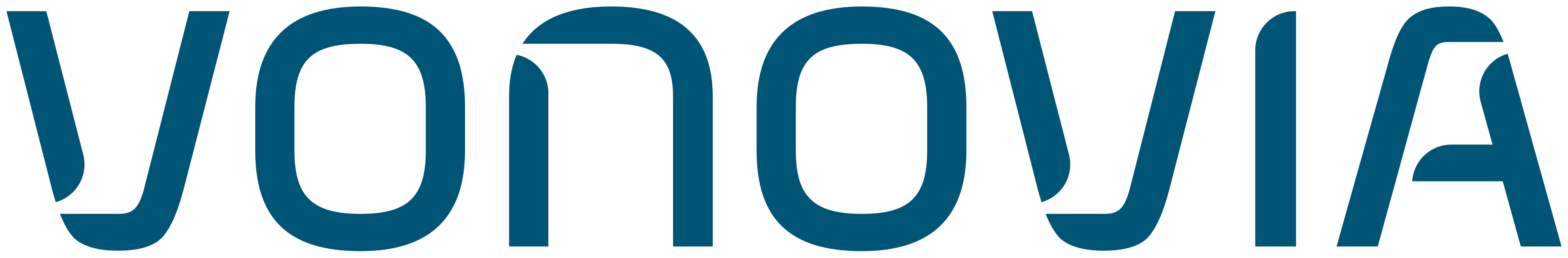 Vonovia